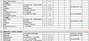 地砖多少钱一平方？地砖的验收标准是什么！