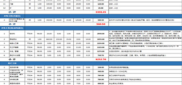 建德水电装修大概多少钱？