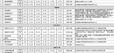 建德装修报价多少钱？建德有哪些好的装修公司？