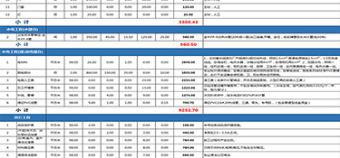 2023年三室一厅的简单装修要多少钱？