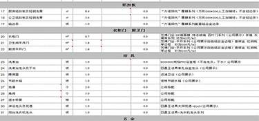 建德三室两厅户型装修多少钱(含装修报价清单)